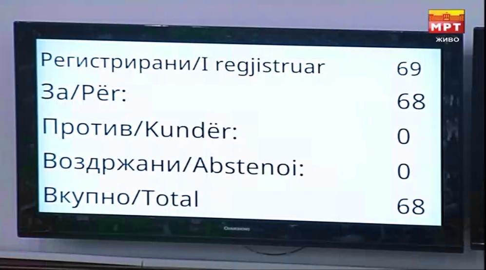 Еве кои пратеници ги гласаа заклучоците за францускиот предлог