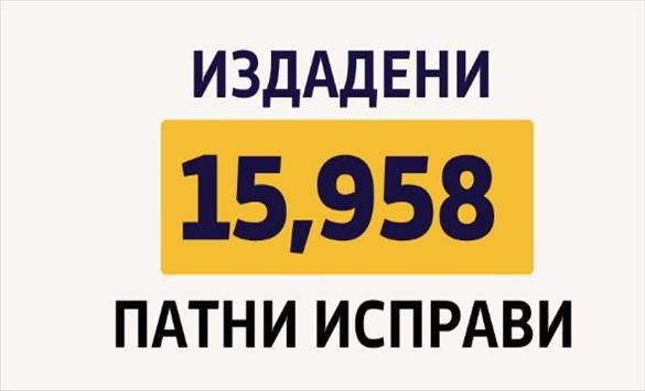 Издадени 15.978 патни исправи на македонските државјани во странство