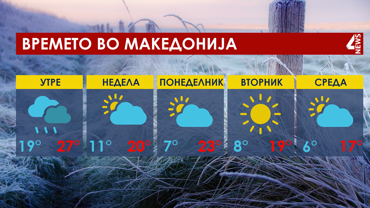Летото го затвораме во сабота и недела