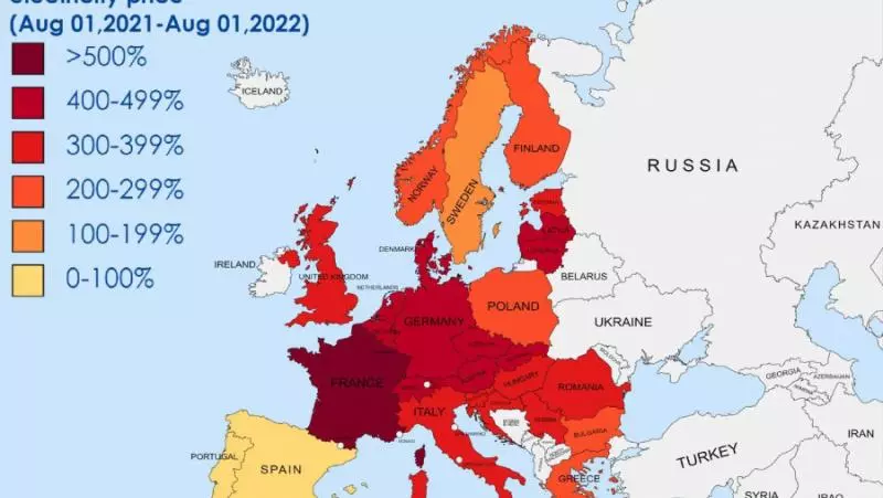 Европска парализа