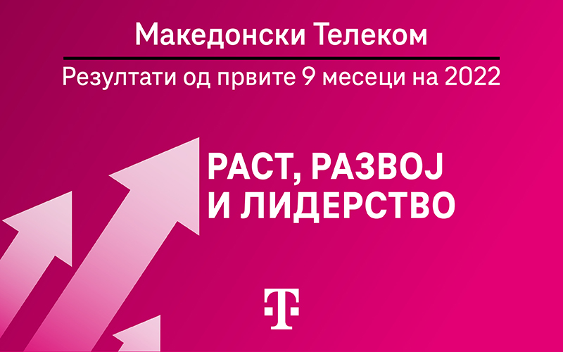 Македонски Телеком оствари позитивни резултати во првите девет месеци на 2022 година