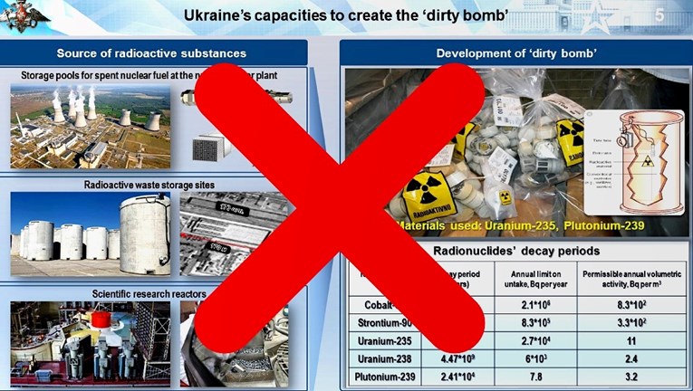 Со фотографија украдена од Словенија, Русите „докажуваат“ дека Украина прави валкана бомба
