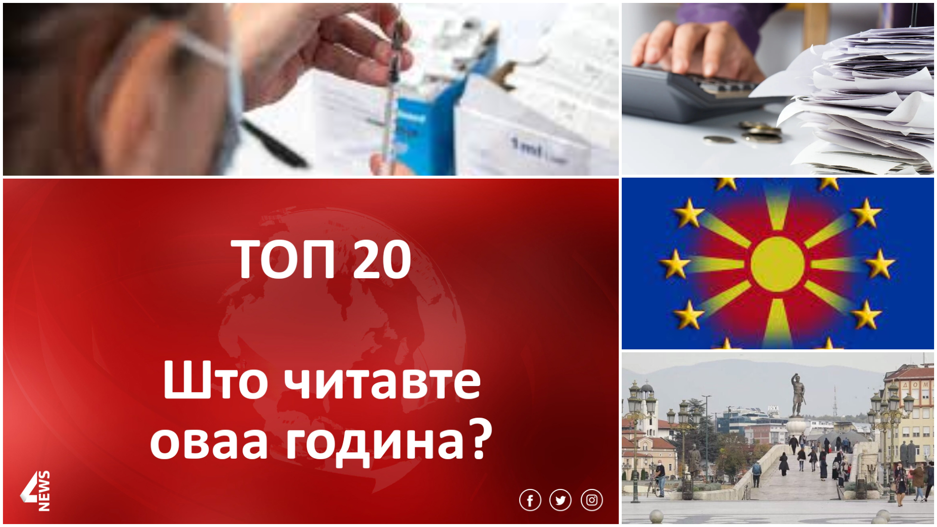 Топ 20: Што најмногу читавте на 4NEWS.mk во 2022 година
