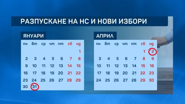 Бугарија пред нови избори? На 31-ви распуштање на парламент, на 2-ри април гласање