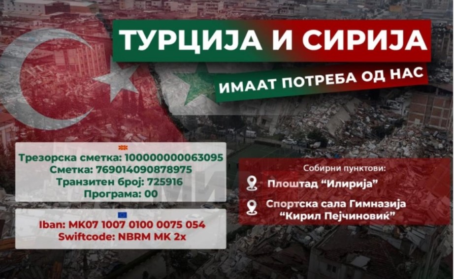 Тетовци собраа 13.500 евра од донации за Турција и Сирија