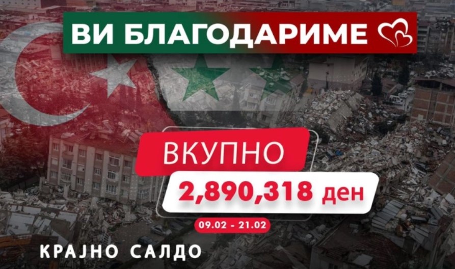 Тетовци за Турција и Сирија собраа над 46 илјади евра донации