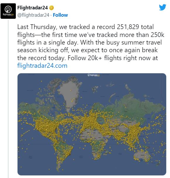 „Flightradar“ во еден ден следен рекордни над 250.000 летови
