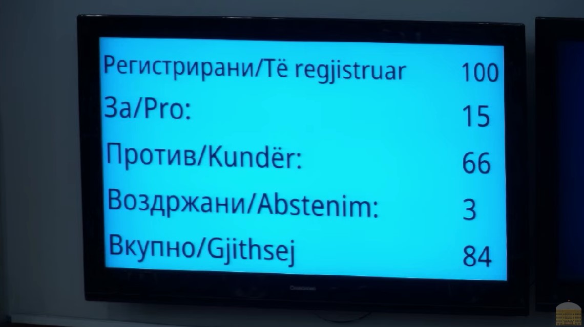 Не помина потребата за носење на Законот за амнестија по скратена постапка