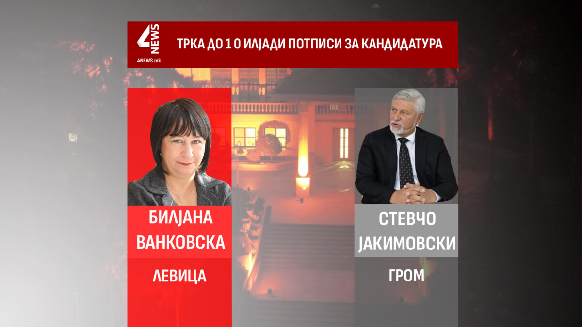 Ванковска и Јакимовски блиску до целта