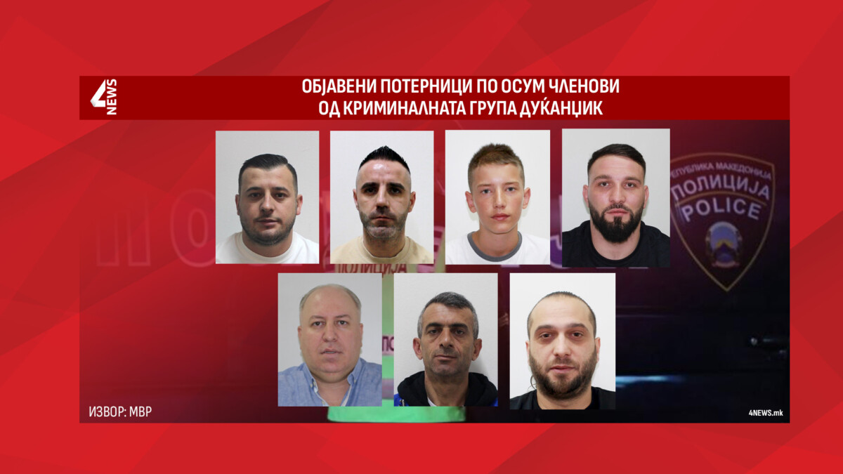 Потерници за седум членови од криминалната група Дуќанџик, најмладиот е на 20 години