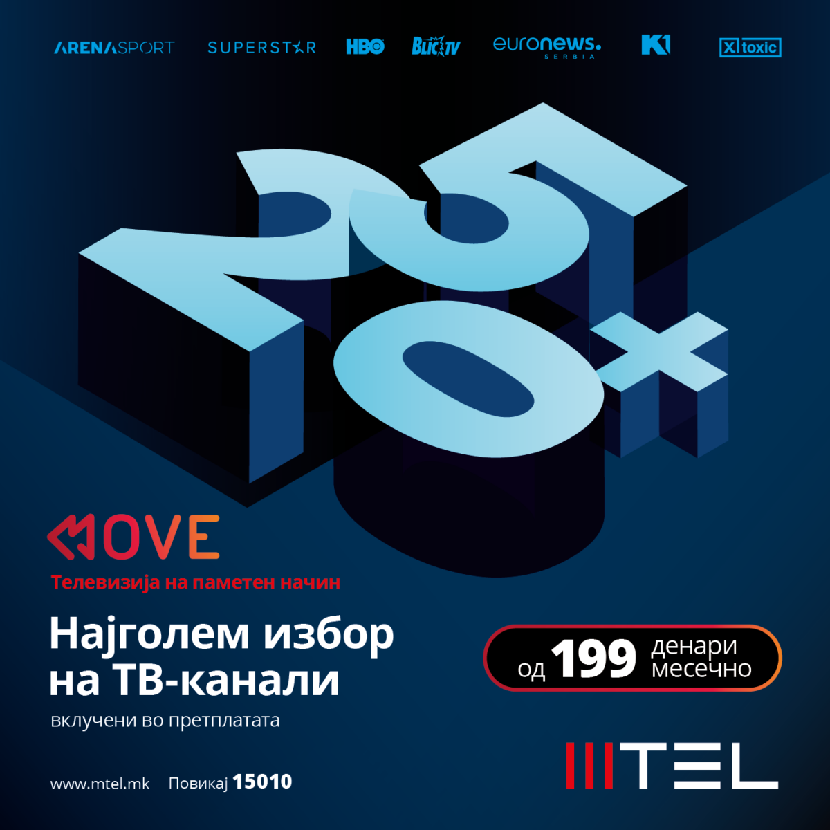 МТЕЛ со нова понуда за стриминг платформата Move TV, корисниците одсега имаат избор од над 250 канали