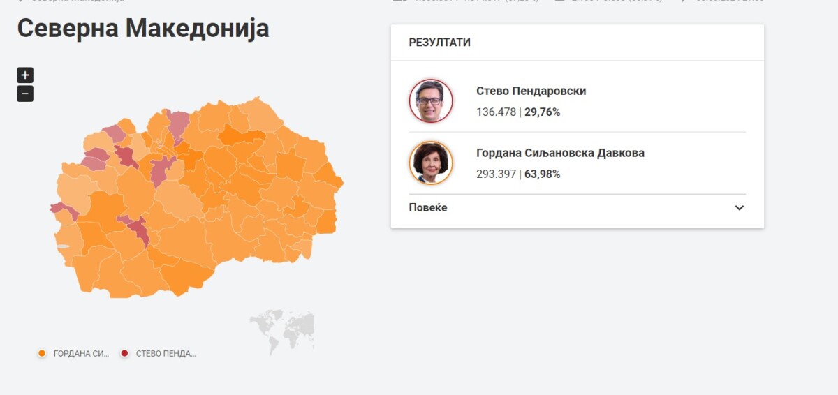 Убедливо водство на Гордана Силјановска Давкова