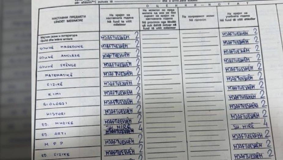 Од двојкаш во средно, до претензии за ректор на Универзитетот „Мајка Тереза“