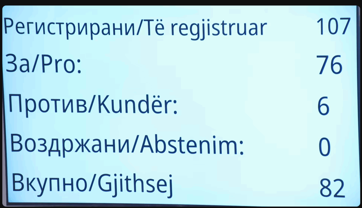 Собранието го ратификуваше договорот со Велика Британија тежок 6 милијарди евра за инфраструктурни проекти