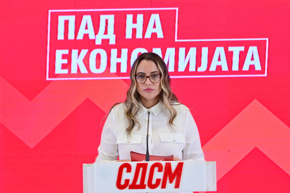 СДСМ: Дебакл на економиските политики на власта – Македонија на дното на Европа!