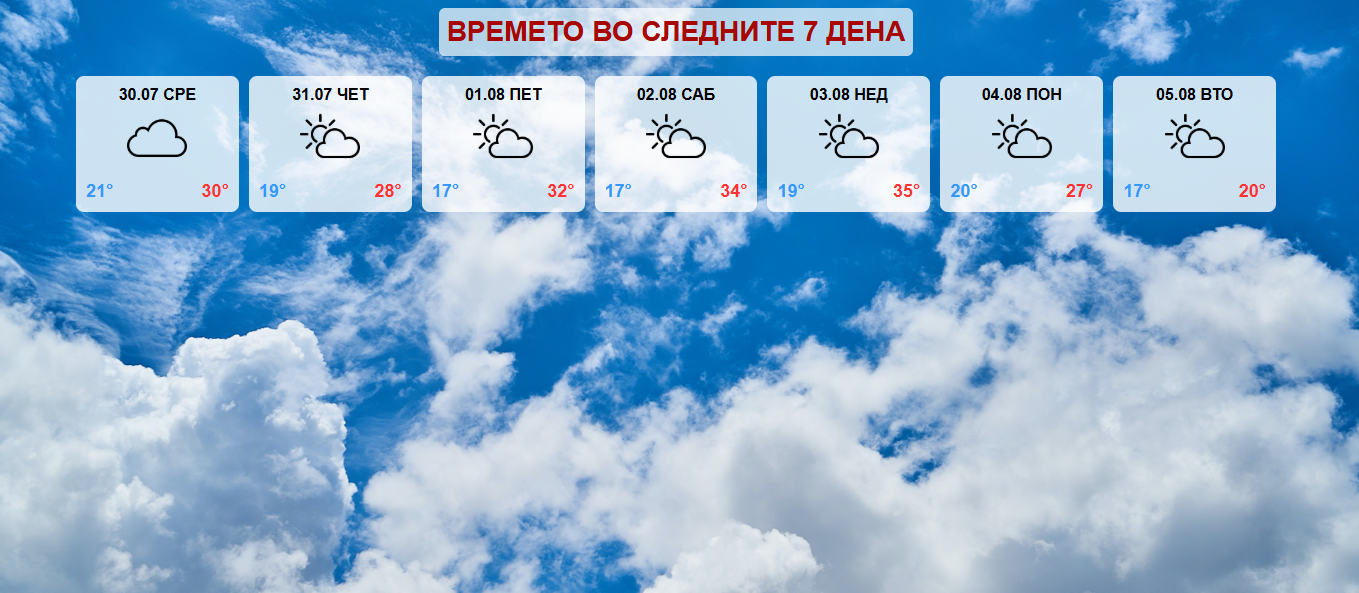 Утре дожд и грмежи, можно краткотрајно невреме – во петок и сабота стабилно