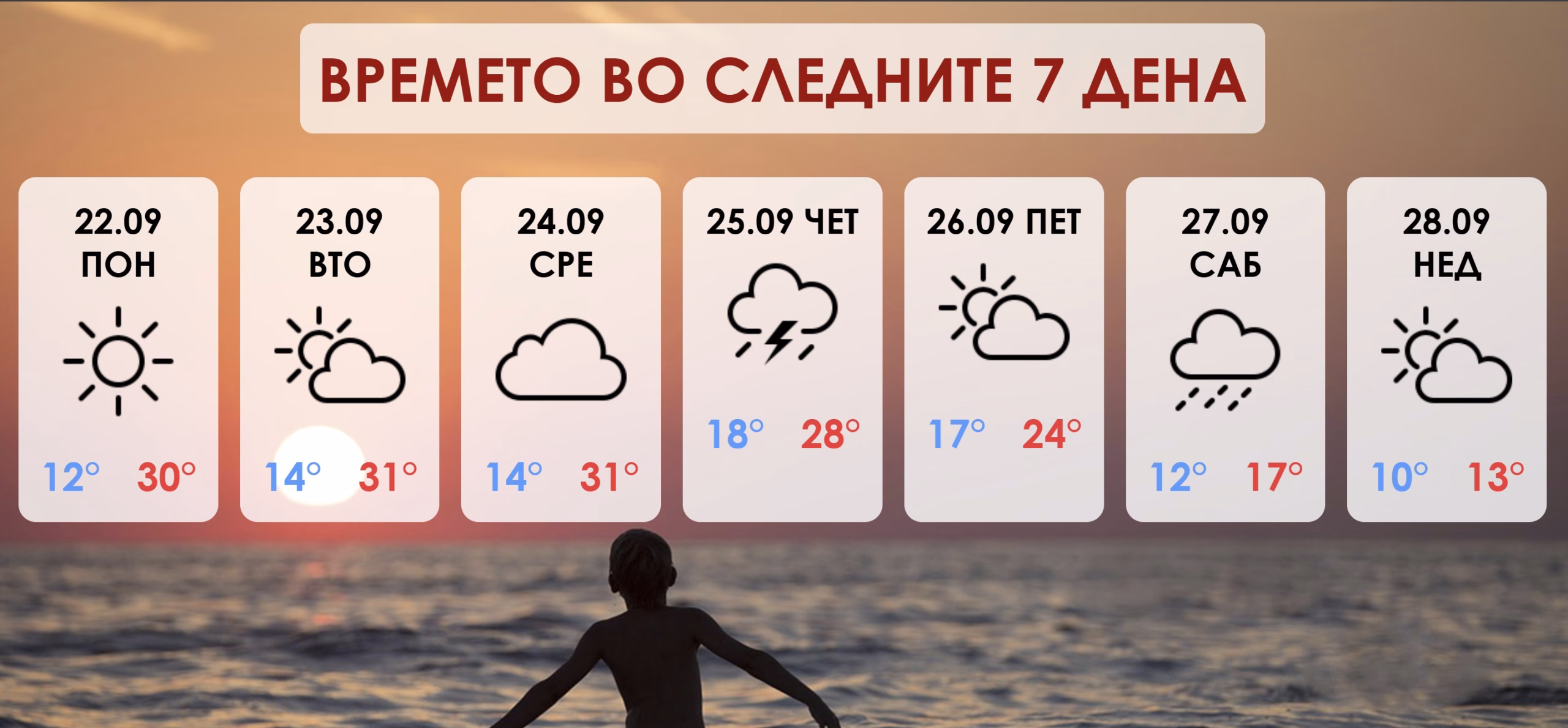 Пристига есента и со себе носи постудено време, обилни дождови и грмотевици!