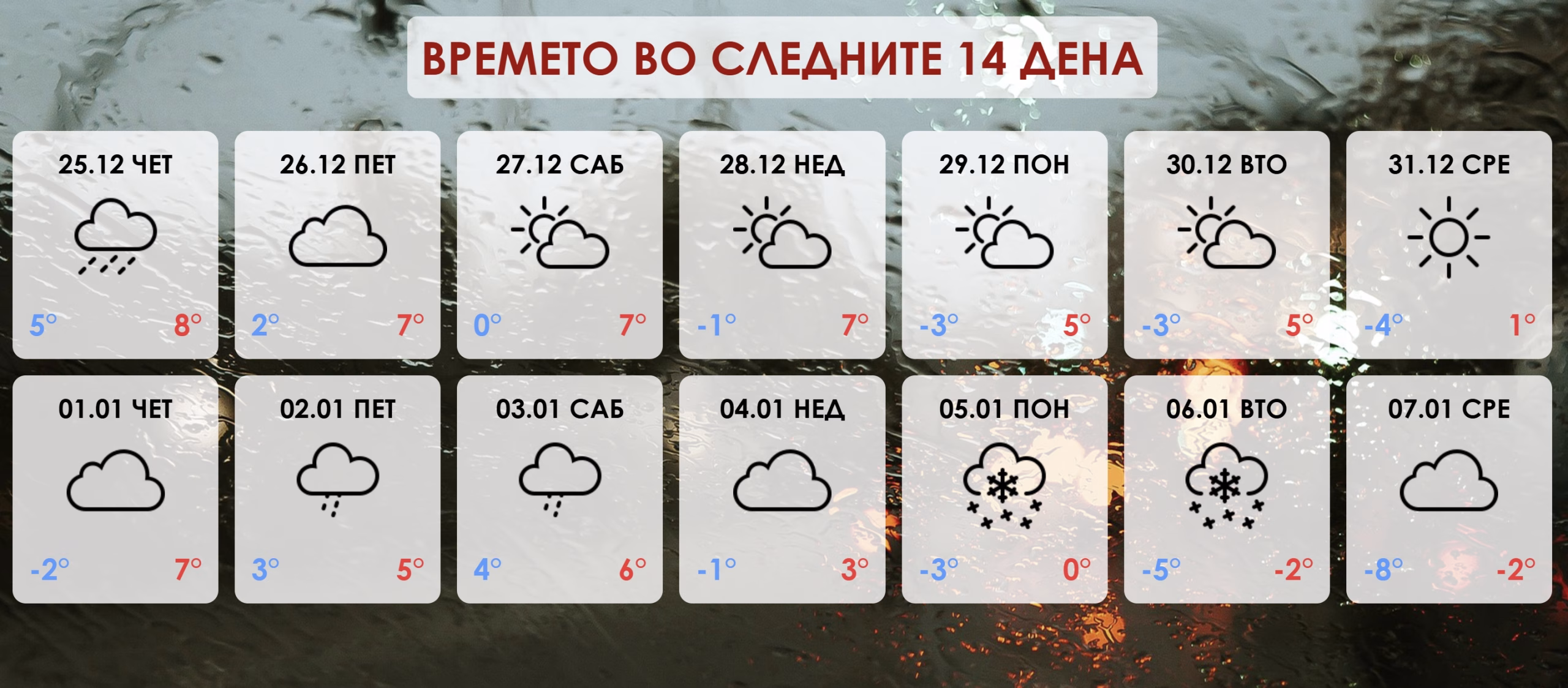 Подгответе ги санките: Познато е кога доаѓа снегот во Македонија!