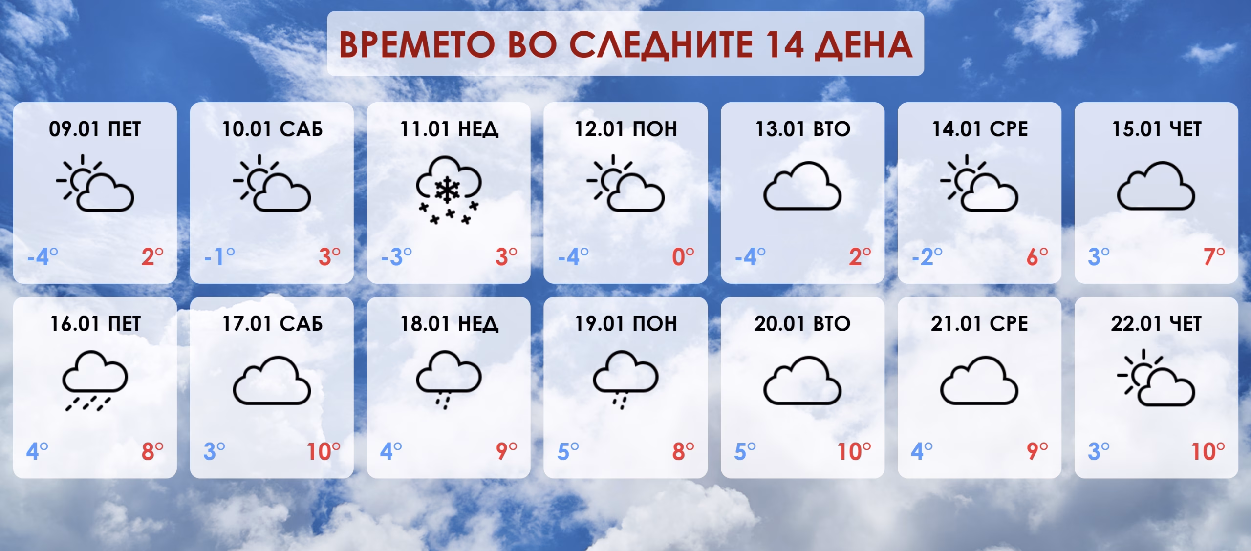 СЛЕДУВААТ ЛЕДЕНИ ДЕНОВИ: Снег во недела, а потоа температури под нулата