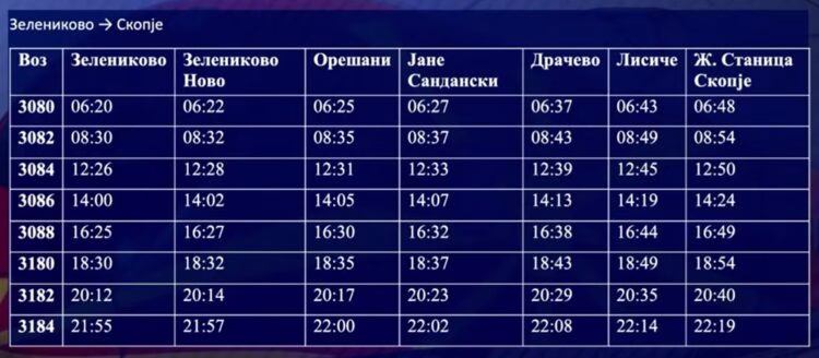 Возен ред за градскиот воз од Зелениково до Скопје