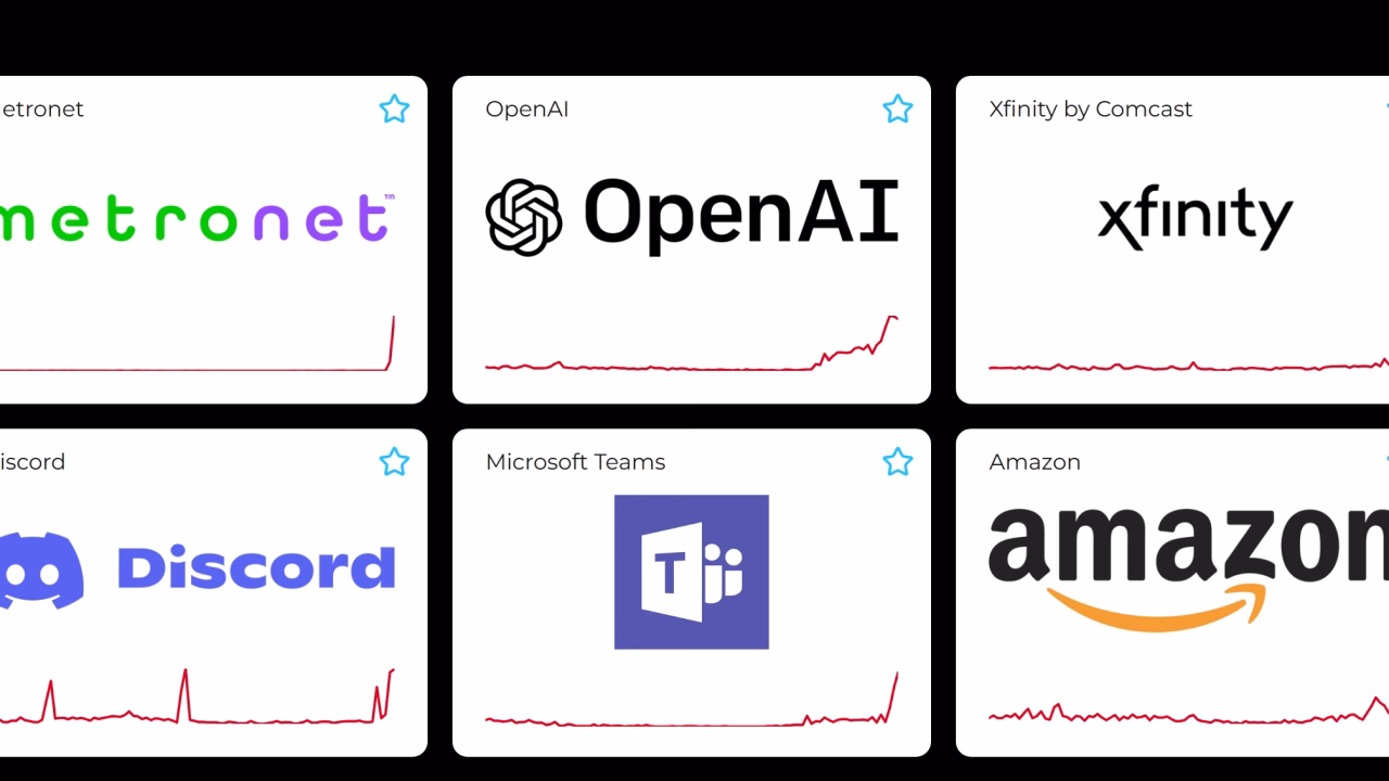 Масовен прекин: „Паднаа“ OpenAI, Teams, Discord, Reddit, PlayStation и низа глобални сервиси
