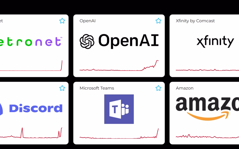 Масовен прекин: „Паднаа“ OpenAI, Teams, Discord, Reddit, PlayStation и низа глобални сервиси